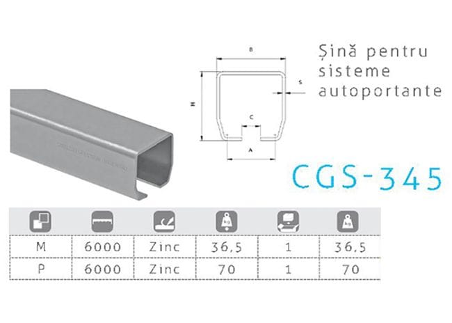 CGS-345, feronerie, sina pentru sisteme autoportante